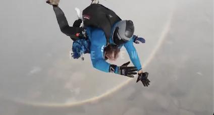 上空から見る虹の輪